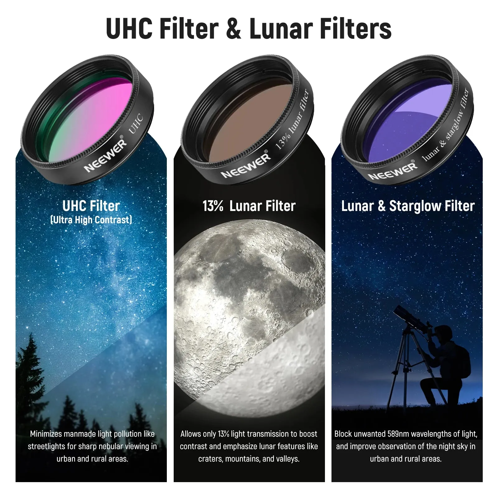 10pc 1.25 Telescope Eyepiece Filter Set 5 Planetary & 2 Polarizing Filters for Starry Sky & Moon Observation