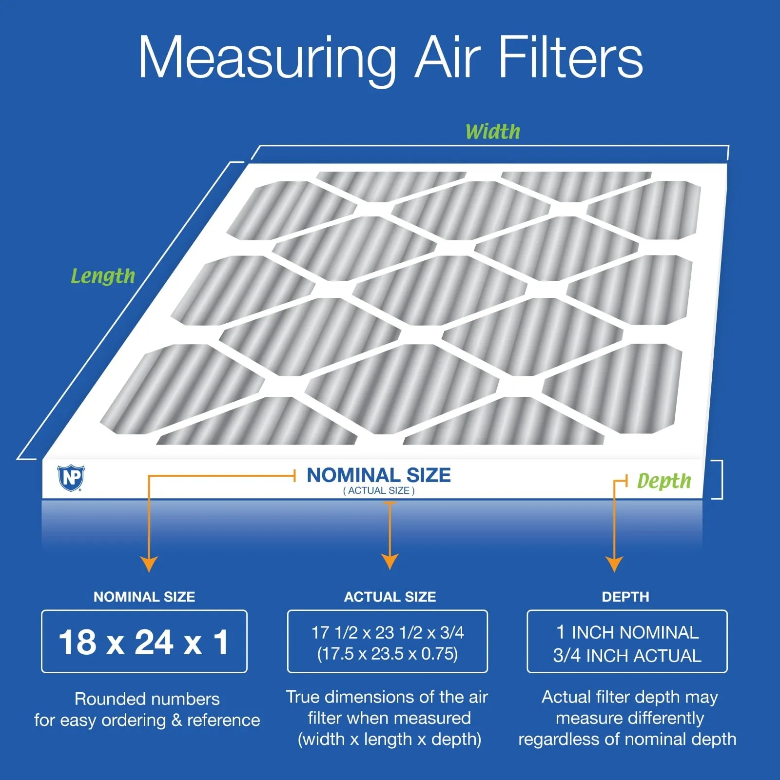 18x24x1 (17_1/2x23_1/2) Furnace Air Filters MERV 10 Pleated Plus Carbon 12 Pack
