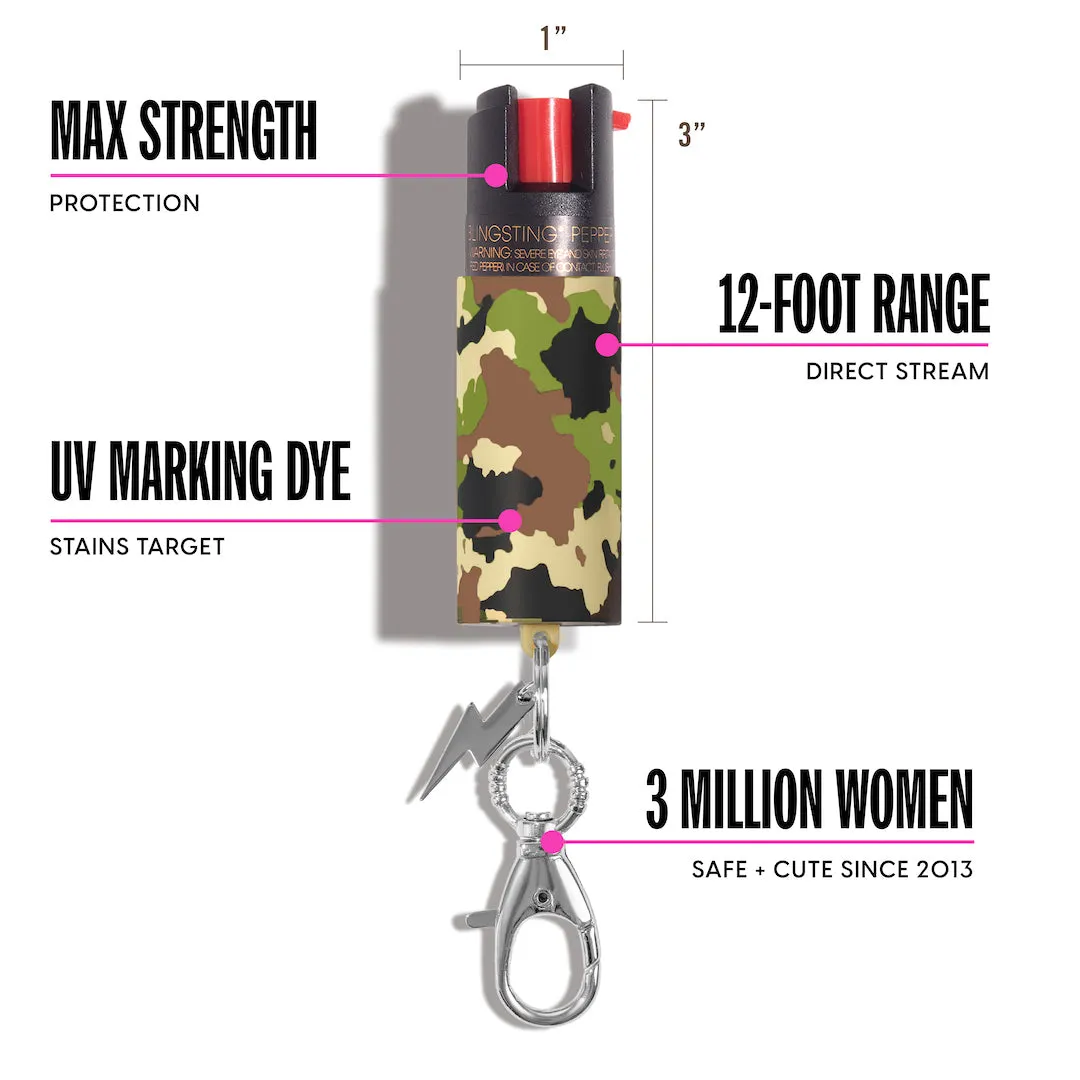 Camo Pepper Sprays