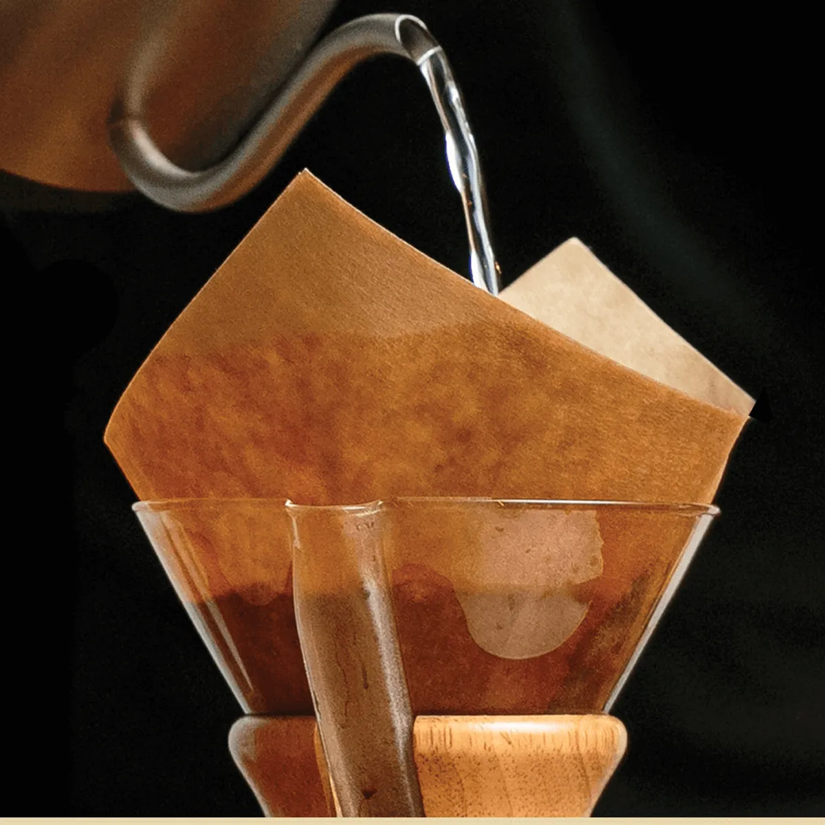 CHEMEX® ☕️  Bonded Filters Pre-Folded Squares (Natural) :: FSU-100