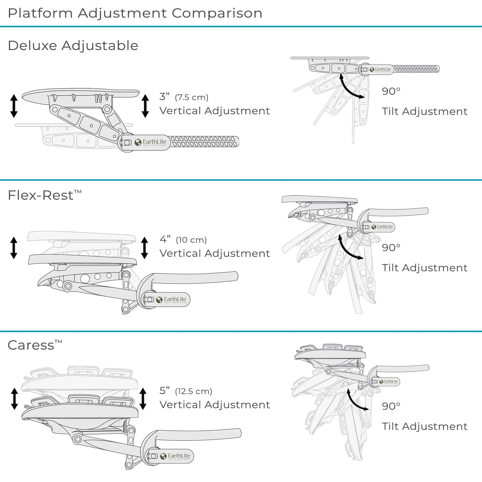 Flex-Rest™ Headrest Platform