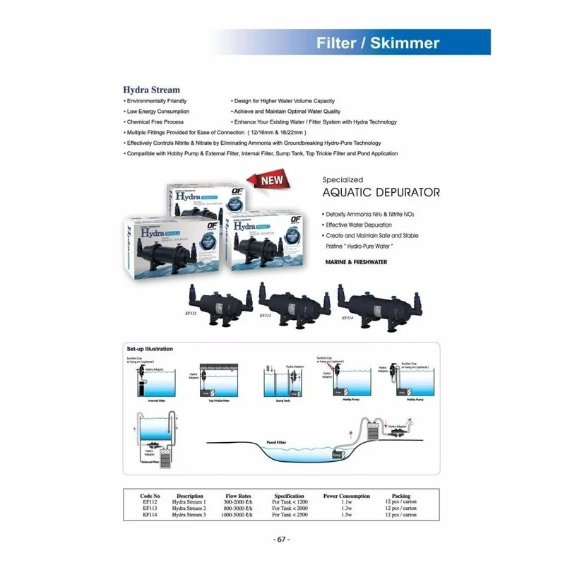 Ocean Free Hydra Stream Inline Filter (Hydro-Pure Technology)