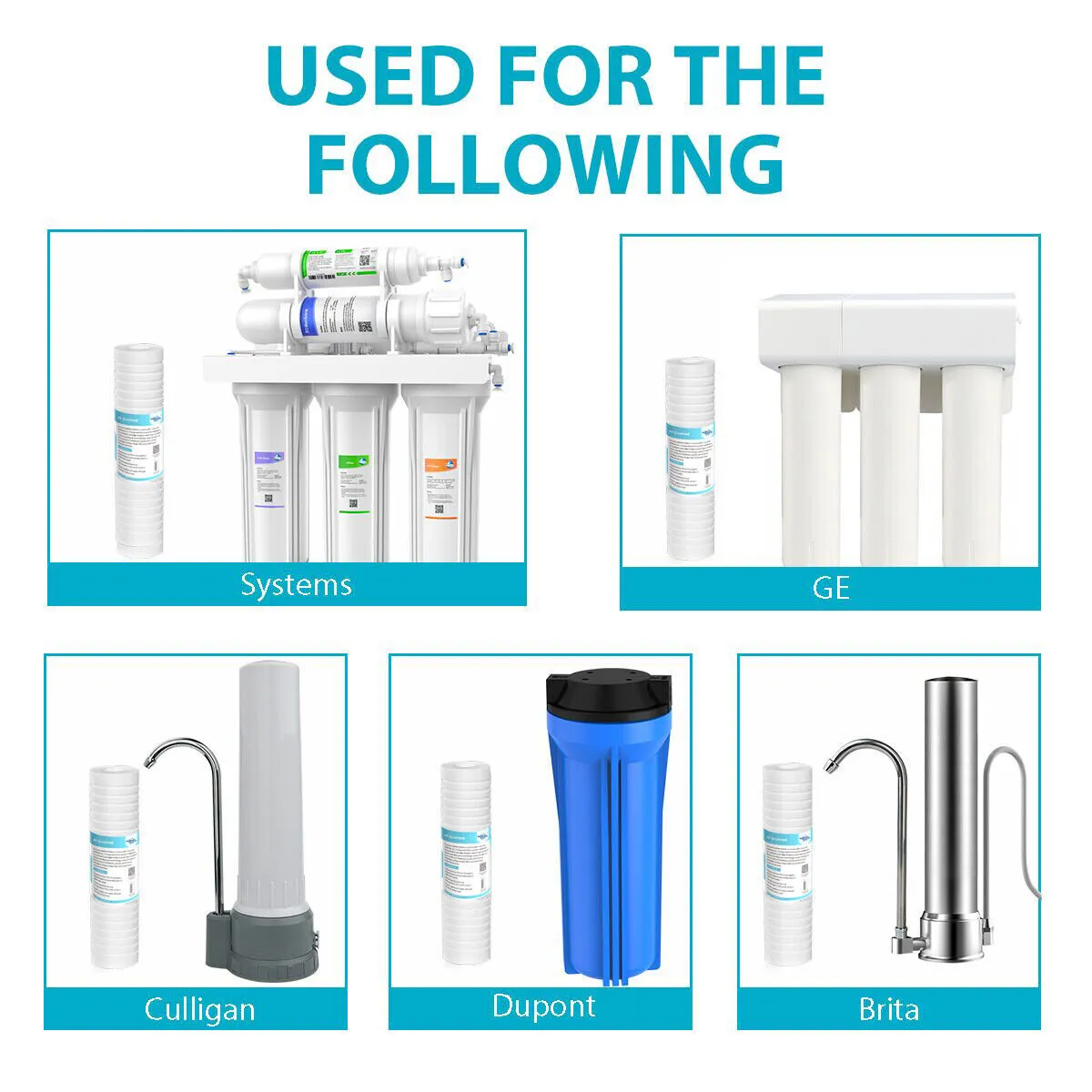 PP Grooved Water Sediment Filter Cartridge Replacement 0.5/1/5 Micron 10"x2.5"