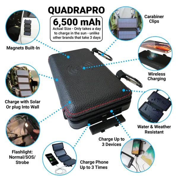 QuadraPro Solar Power Bank