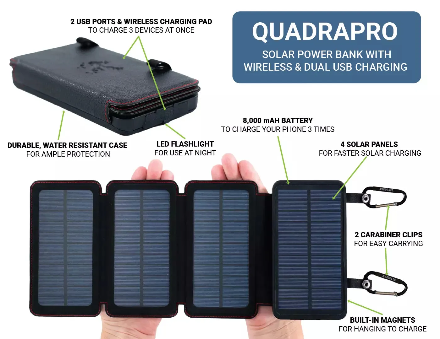 QuadraPro Solar Power Bank