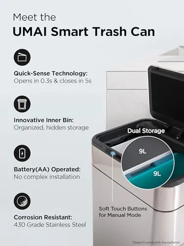 UMAI Stainless Steel Sensor Dual Compartment(9L   9L) Dustbin with Lid- Smart Dustbin for Kitchen, Bedroom, Bathroom, and Office-2 removable bucket for trash and recyclables- Easy to Clean, and Use