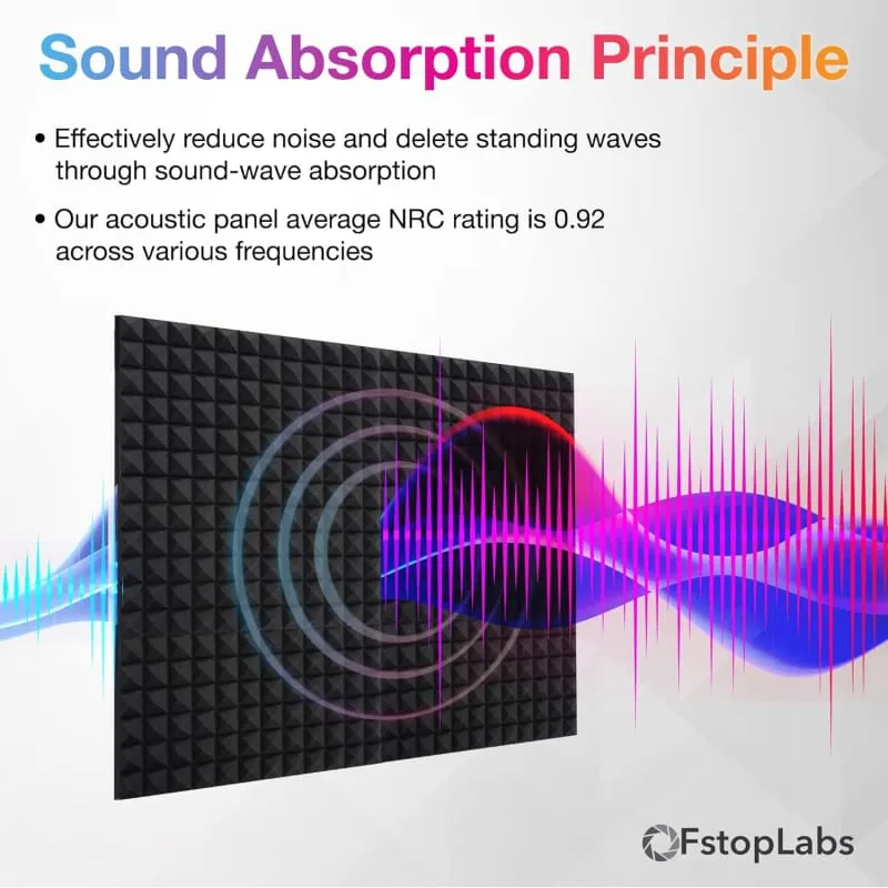 Xtreme Xccessories 12pc Acoustic Pyramid Home Studio Sound Proof  Foam Panels 30cm x30cm